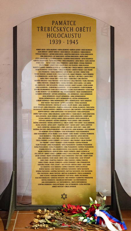 List of Jews who perished during the Shoah